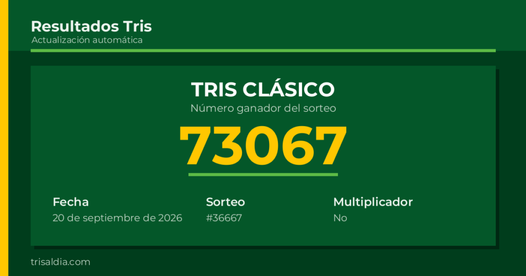 Resultado Tris Clásico del 20 de septiembre de 2026 número ganador 73067