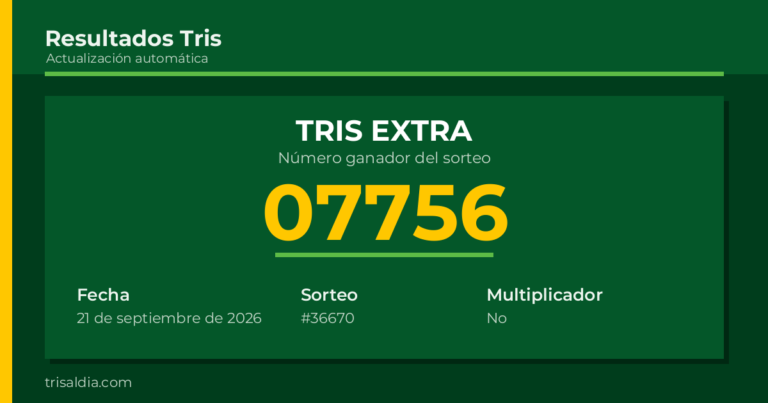 Resultado Tris Extra del 21 de septiembre de 2026 número ganador 07756