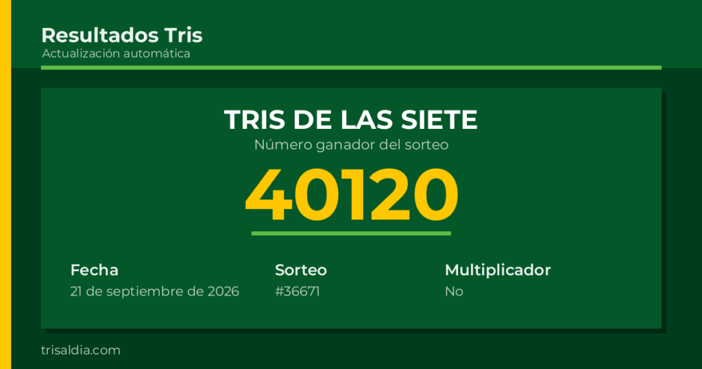 Resultado Tris De las Siete del 21 de septiembre de 2026 número ganador 40120