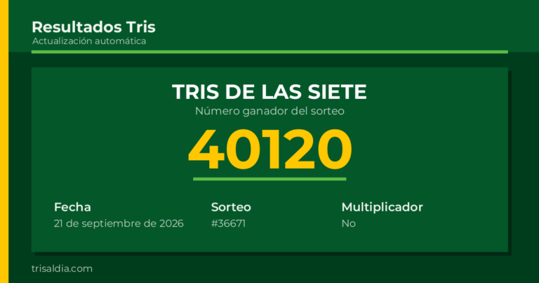 Resultado Tris De las Siete del 21 de septiembre de 2026 número ganador 40120