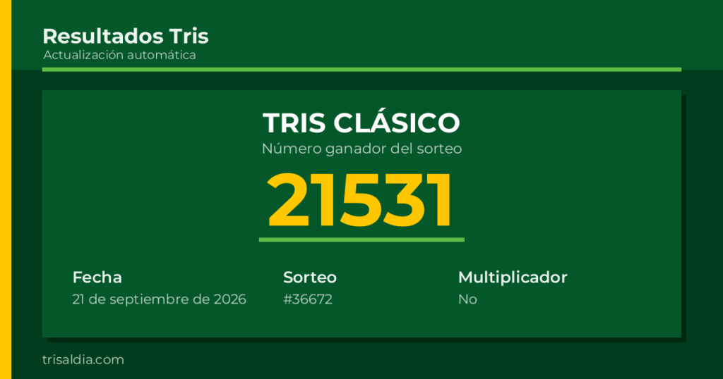 Resultado Tris Clásico del 21 de septiembre de 2026 número ganador 21531
