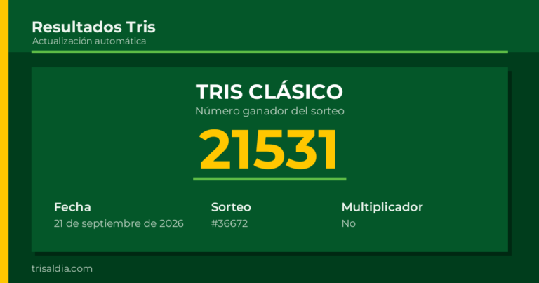 Resultado Tris Clásico del 21 de septiembre de 2026 número ganador 21531