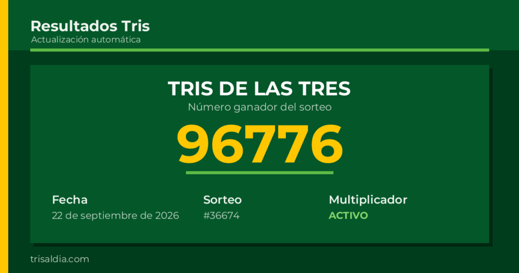 Resultado Tris De las Tres del 22 de septiembre de 2026 número ganador 96776