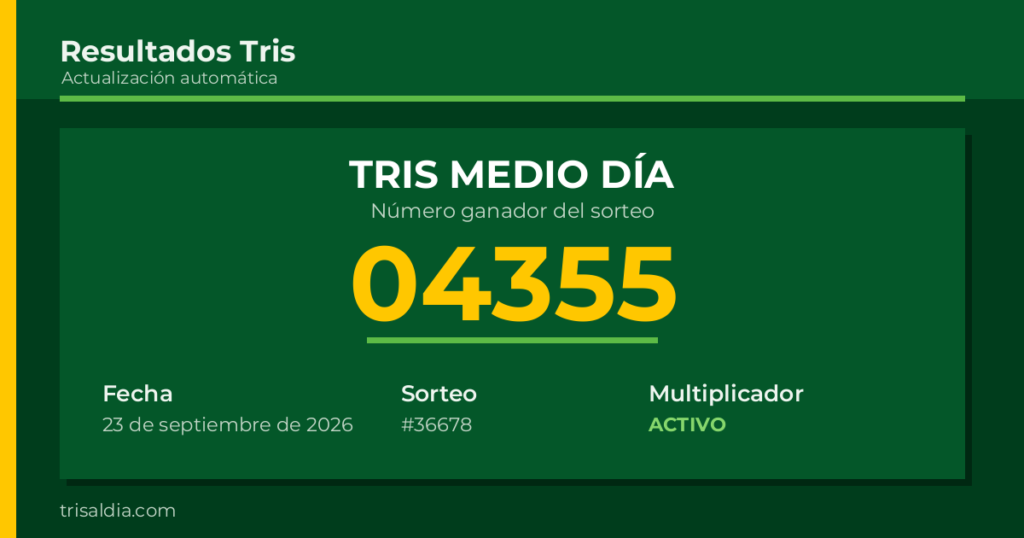 Resultado Tris Medio Día del 23 de septiembre de 2026 número ganador 04355