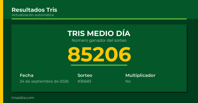 Resultado Tris Medio Día del 24 de septiembre de 2026 número ganador 85206