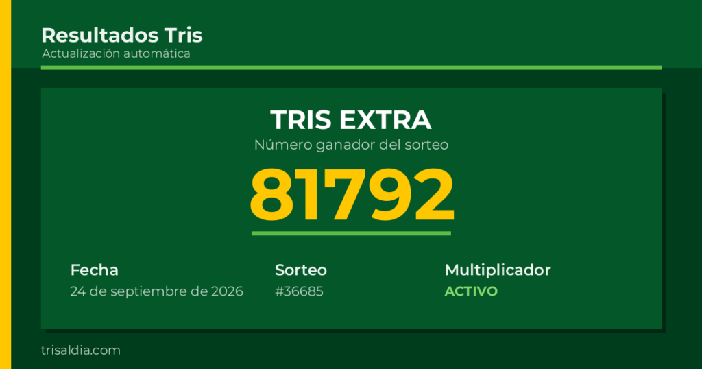 Resultado Tris Extra del 24 de septiembre de 2026 número ganador 81792