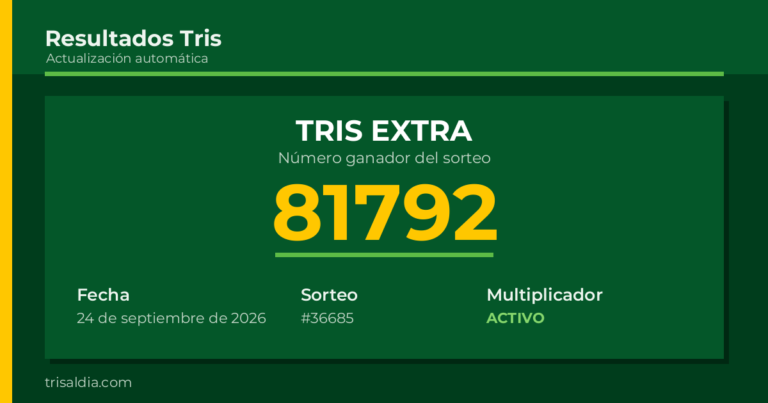Resultado Tris Extra del 24 de septiembre de 2026 número ganador 81792