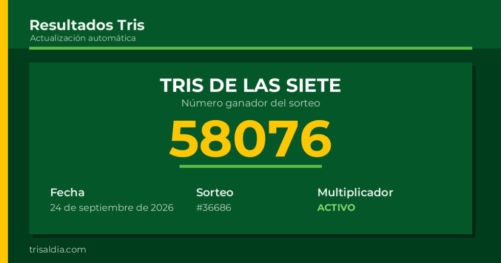 Resultado Tris De las Siete del 24 de septiembre de 2026 número ganador 58076