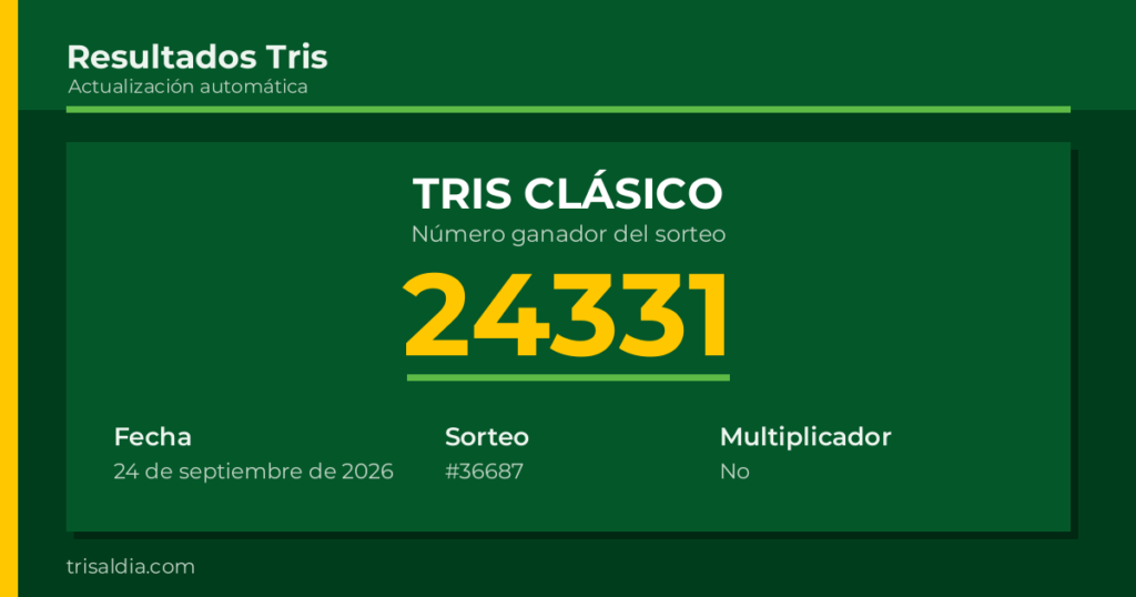 Resultado Tris Clásico del 24 de septiembre de 2026 número ganador 24331