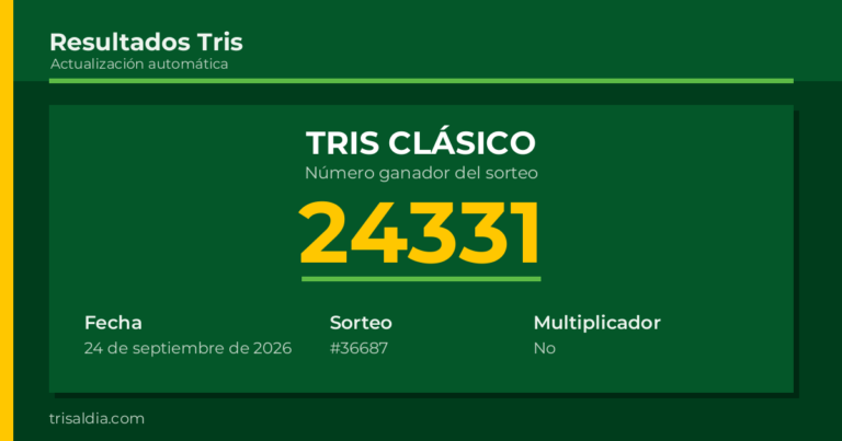 Resultado Tris Clásico del 24 de septiembre de 2026 número ganador 24331