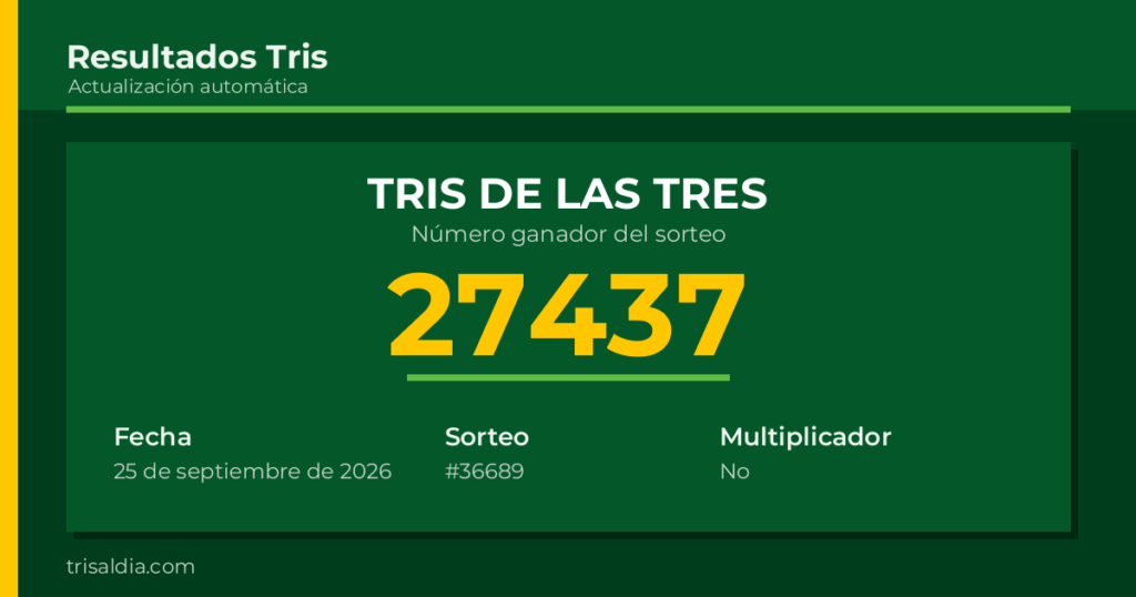 Resultado Tris De las Tres del 25 de septiembre de 2026 número ganador 27437