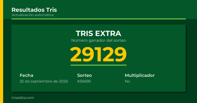Resultado Tris Extra del 25 de septiembre de 2026 número ganador 29129