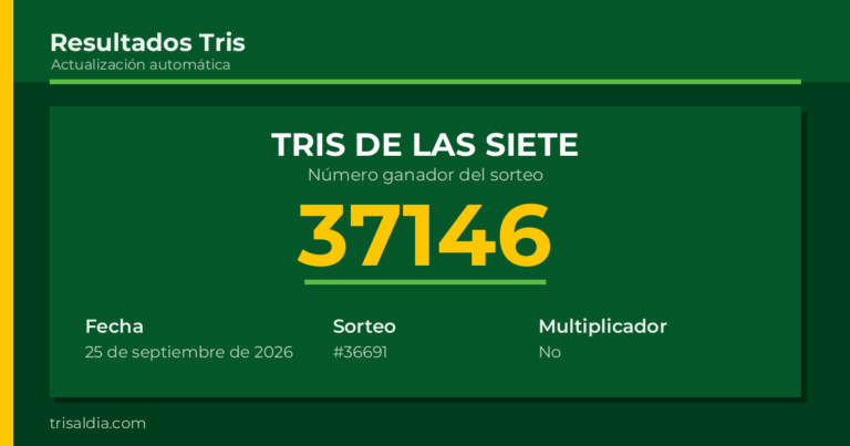Resultado Tris De las Siete del 25 de septiembre de 2026 número ganador 37146