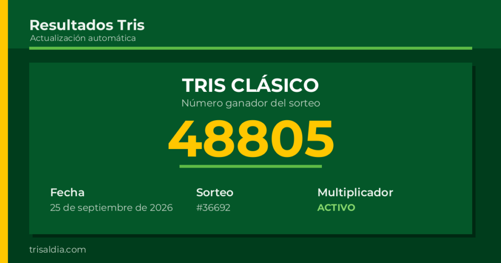 Resultado Tris Clásico del 25 de septiembre de 2026 número ganador 48805