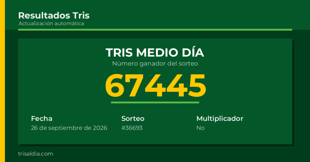 Resultado Tris Medio Día del 26 de septiembre de 2026 número ganador 67445