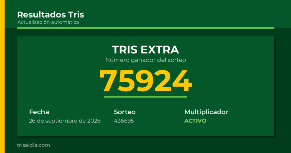 Resultado Tris Extra del 26 de septiembre de 2026 número ganador 75924