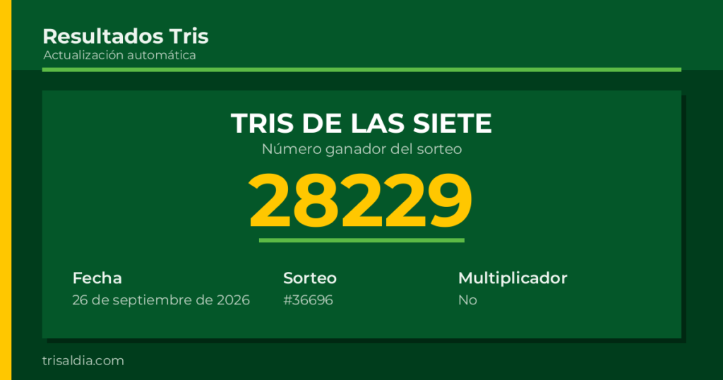Resultado Tris De las Siete del 26 de septiembre de 2026 número ganador 28229