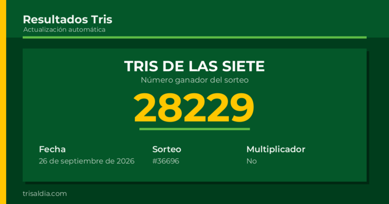 Resultado Tris De las Siete del 26 de septiembre de 2026 número ganador 28229