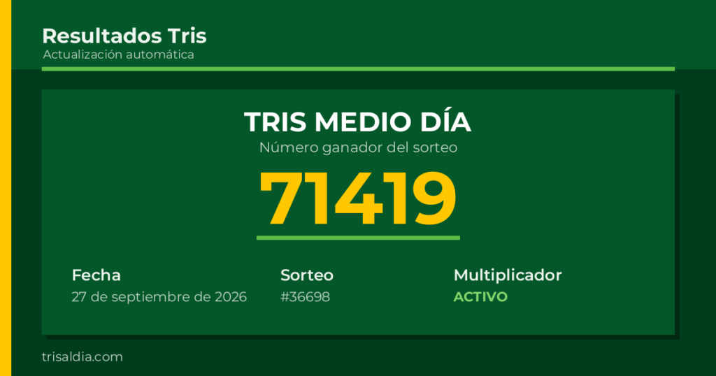 Resultado Tris Medio Día del 27 de septiembre de 2026 número ganador 71419