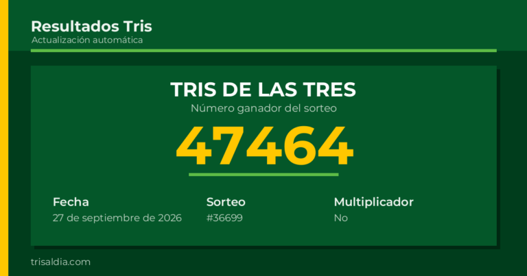 Resultado Tris De las Tres del 27 de septiembre de 2026 número ganador 47464