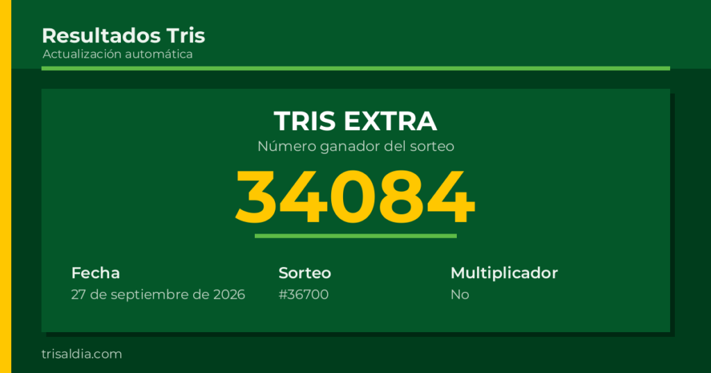 Resultado Tris Extra del 27 de septiembre de 2026 número ganador 34084