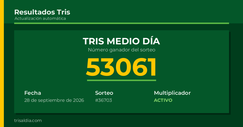 Resultado Tris Medio Día del 28 de septiembre de 2026 número ganador 53061