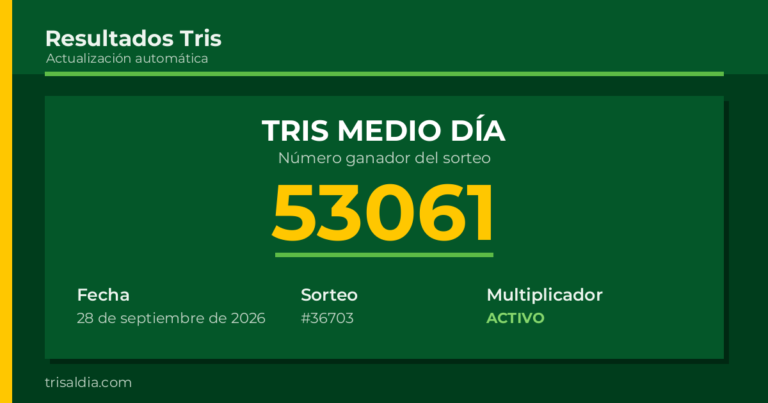 Resultado Tris Medio Día del 28 de septiembre de 2026 número ganador 53061