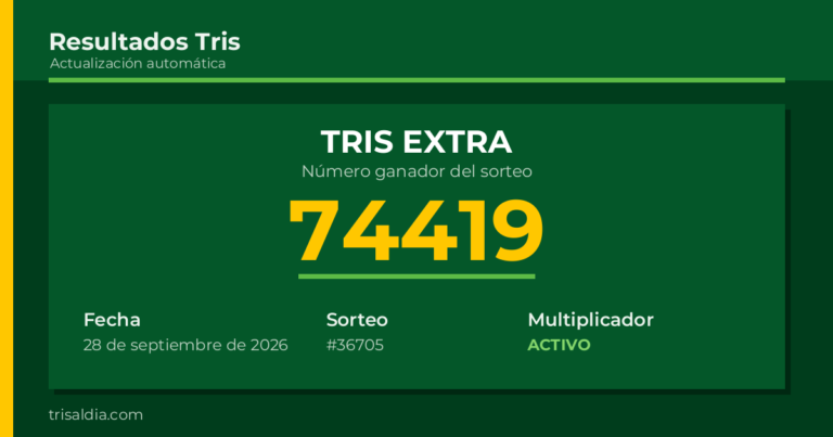 Resultado Tris Extra del 28 de septiembre de 2026 número ganador 74419