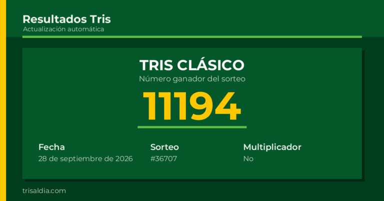 Resultado Tris Clásico del 28 de septiembre de 2026 número ganador 11194
