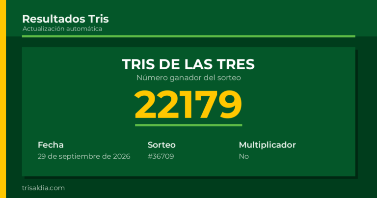 Resultado Tris De las Tres del 29 de septiembre de 2026 número ganador 22179
