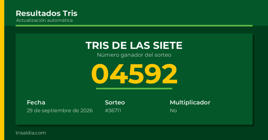 Resultado Tris De las Siete del 29 de septiembre de 2026 número ganador 04592