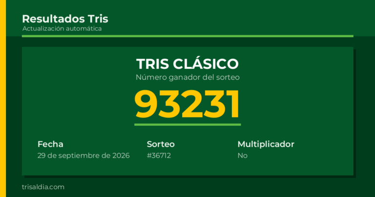 Resultado Tris Clásico del 29 de septiembre de 2026 número ganador 93231