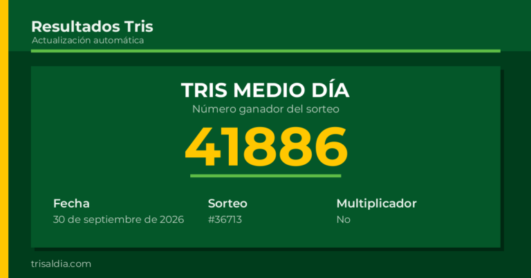 Resultado Tris Medio Día del 30 de septiembre de 2026 número ganador 41886