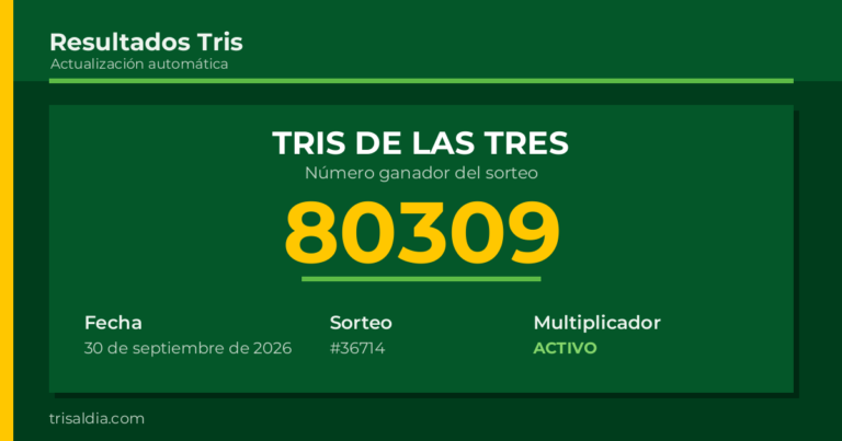Resultado Tris De las Tres del 30 de septiembre de 2026 número ganador 80309