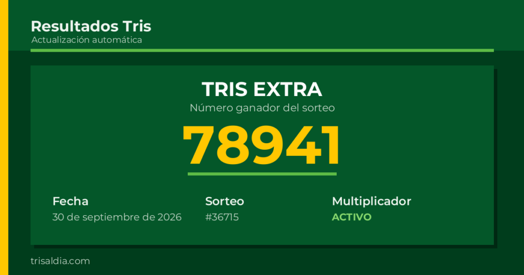 Resultado Tris Extra del 30 de septiembre de 2026 número ganador 78941