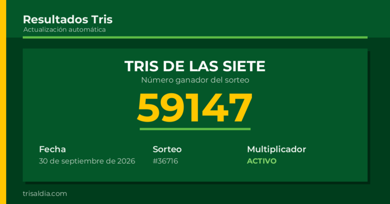 Resultado Tris De las Siete del 30 de septiembre de 2026 número ganador 59147