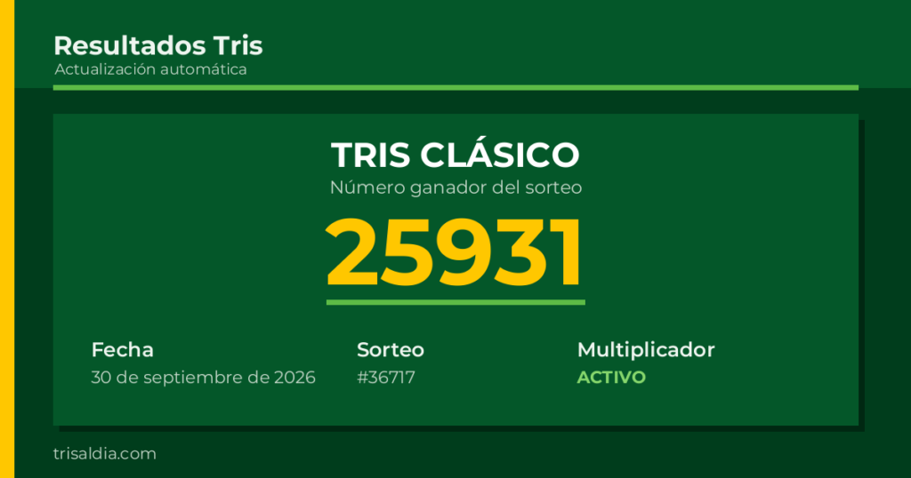 Resultado Tris Clásico del 30 de septiembre de 2026 número ganador 25931