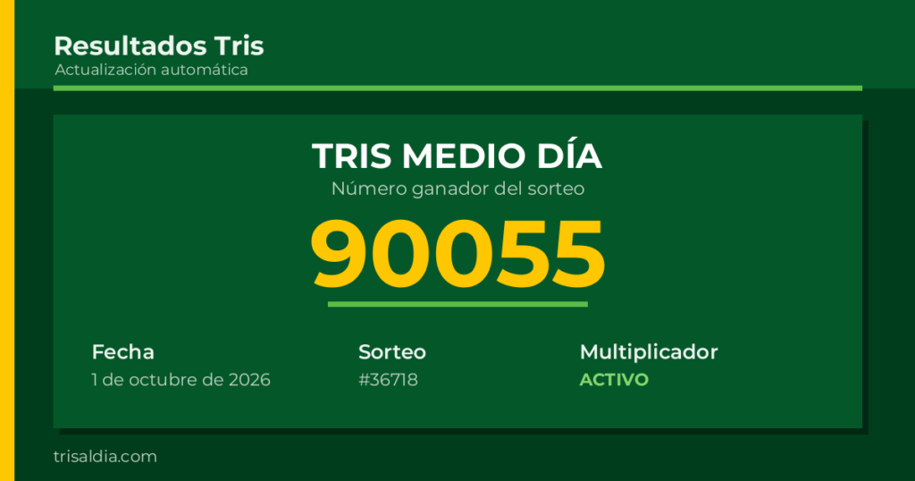 Resultado Tris Medio Día del 1 de octubre de 2026 número ganador 90055