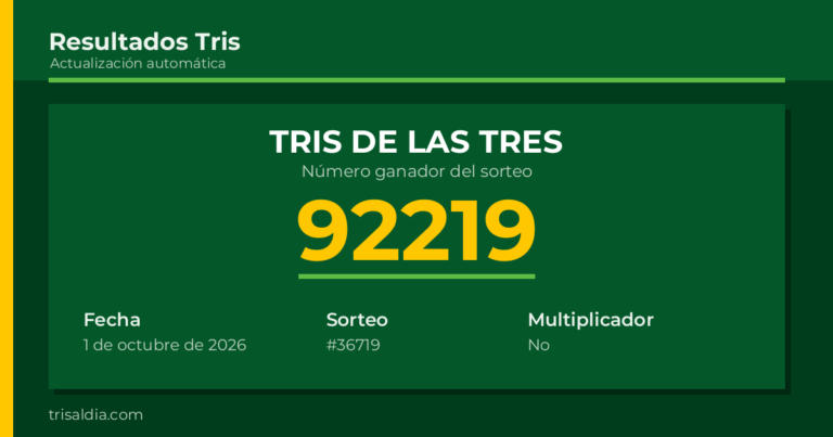 Resultado Tris De las Tres del 1 de octubre de 2026 número ganador 92219