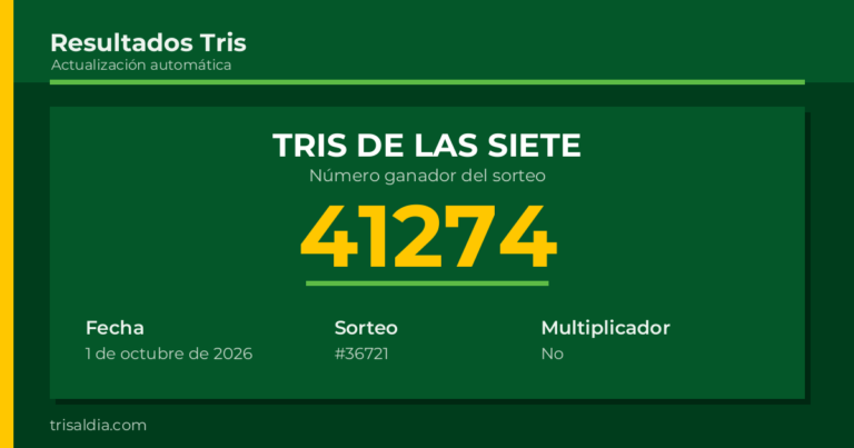 Resultado Tris De las Siete del 1 de octubre de 2026 número ganador 41274