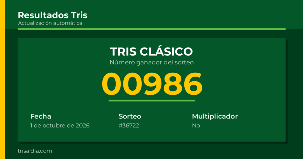 Resultado Tris Clásico del 1 de octubre de 2026 número ganador 00986