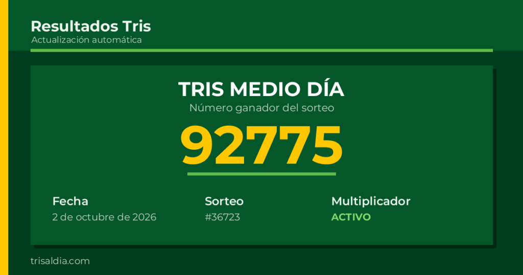 Resultado Tris Medio Día del 2 de octubre de 2026 número ganador 92775