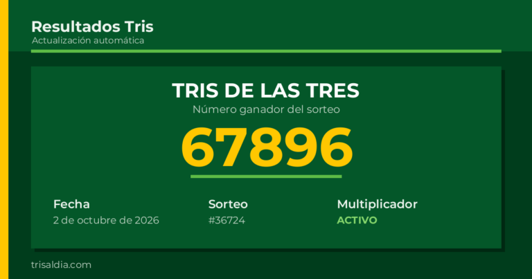 Resultado Tris De las Tres del 2 de octubre de 2026 número ganador 67896