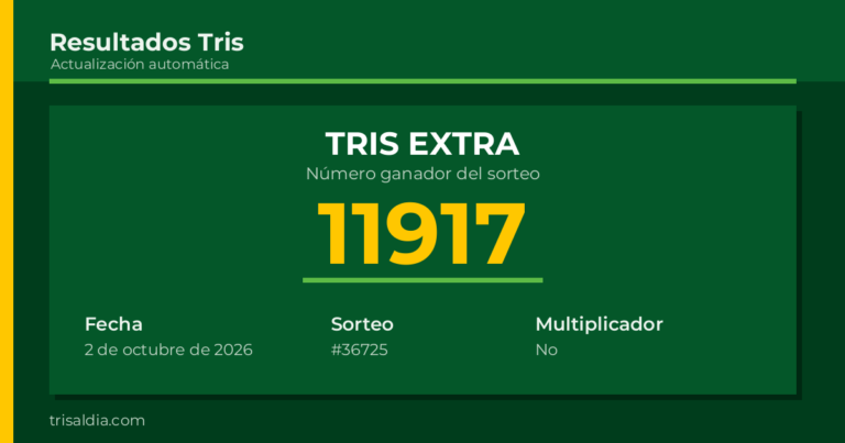 Resultado Tris Extra del 2 de octubre de 2026 número ganador 11917
