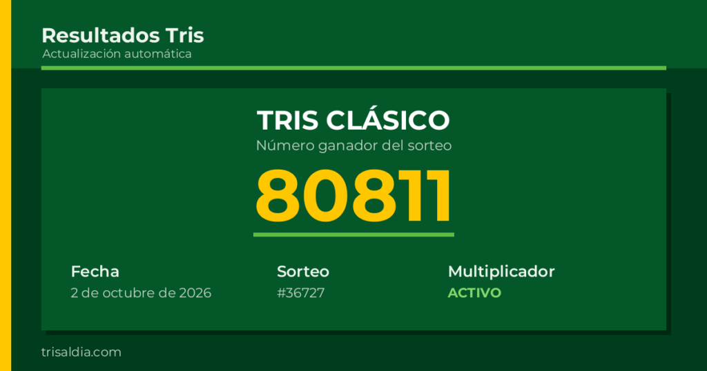 Resultado Tris Clásico del 2 de octubre de 2026 número ganador 80811