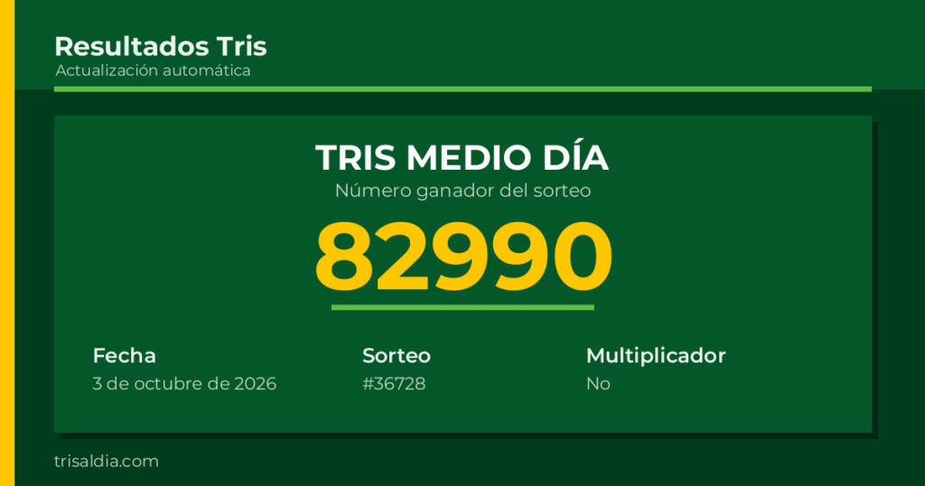 Resultado Tris Medio Día del 3 de octubre de 2026 número ganador 82990