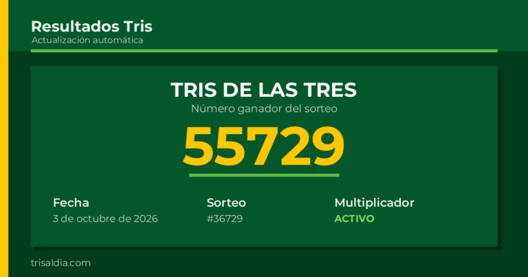 Resultado Tris De las Tres del 3 de octubre de 2026 número ganador 55729