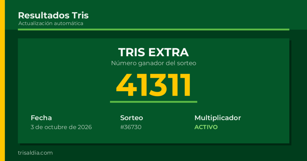 Resultado Tris Extra del 3 de octubre de 2026 número ganador 41311