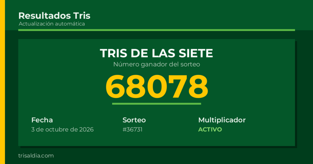 Resultado Tris De las Siete del 3 de octubre de 2026 número ganador 68078