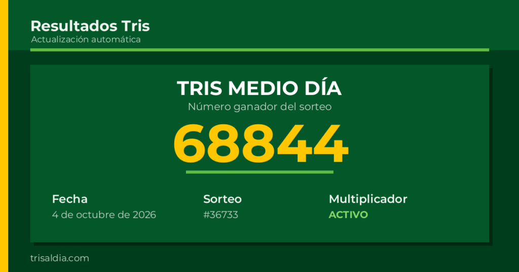 Resultado Tris Medio Día del 4 de octubre de 2026 número ganador 68844